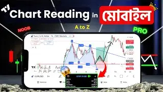 📱 MASTER Mobile Trading Chart Reading | TradingView Technical Analysis 🚀 Trading Forex Crypto