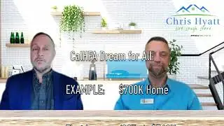 What is the CalHFA Dream for All loan program?