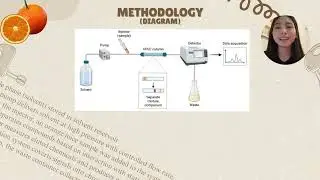 CHM260 Video Presentation (FOOD SAFETY AND NUTRIENTS ANALYSIS OF ORANGE JUICE USING HPLC)