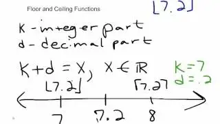 Number Theory:  Floor and Ceiling Functions