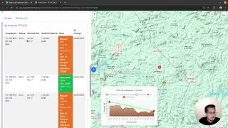 Antenas 4G e 5G: Como analisar o sinal antes da instalação (ferramenta Mapa das Torres)