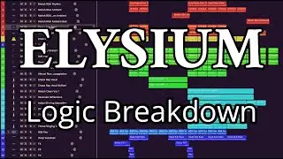 'Elysium' Logic Project Breakdown | 'Elysium (feat. Timo?)' | 2023