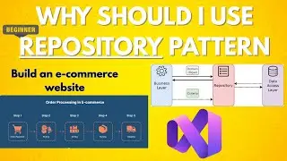 Repository Pattern in ASP.NET Core | Real-Time Example, Clean Architecture, VS 2026