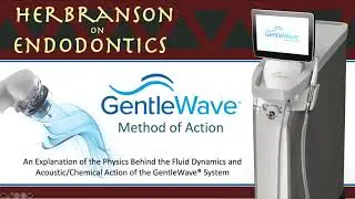 GentleWave&reg; Method of Action