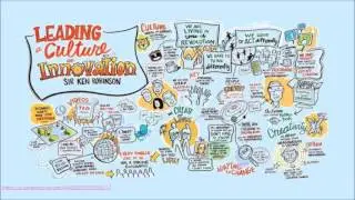 Teaching Creatively or Teaching for Creativity?