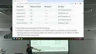 CSCI 340 --- September 3, 2025: Introduction and Starting First Genetic Algorithm