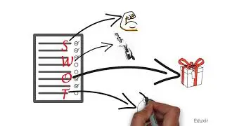 Why the marketing plan is called as one of the critical elements of the business plan