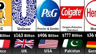 Richest Consumer Goods Companies 2024