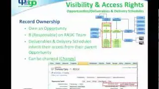 TEN Super User Training -05- Visibility and Access.mp4