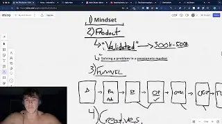 ZERO to $10k/day with branded dropshipping (full tutorial) | Mark Builds Brands