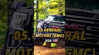 TOP 10 Car companies and their countries #shorts #short #viral #trending #top10 #car #company