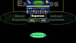 Direct & Indirect Expenses Responsibility Accounting