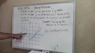 Modelo gr&aacute;fico, orden de multiplicidad
