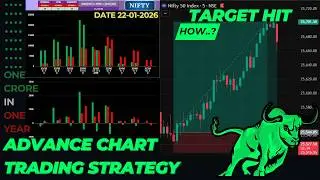 Trade with Data &ndash; High-Accuracy Trading for Smarter Decisions & Loss Control [22-01-2026]