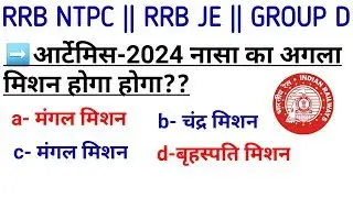 Current affairs 2019