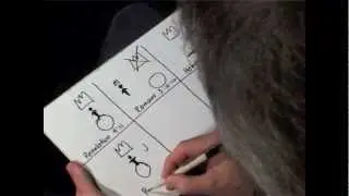 Two Ways to Live presentation