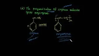 Chemistry Grade 12 Unit 4 Polymerization reaction 