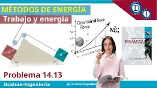Ecuación de trabajo y energía | Métodos de energía | Hibbeler | Ejercicio 14.13