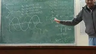 Electrical Machine 2 Chapter 2 Lecture 4 Production of rotating magnetic field using 3 phase supply