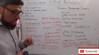 11 Plus Revision and Registration for 2021 (for parents)