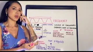 Most people emit a weak signal..here&rsquo;s how to broadcast a frequency strong enough to bend reality
