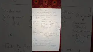 CA final Group Audit SM question trick