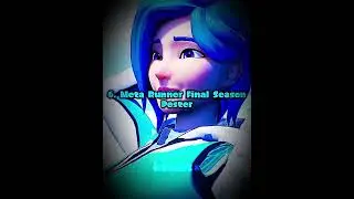 Ranking SMG4 & GLITCH Posters (My opinion)