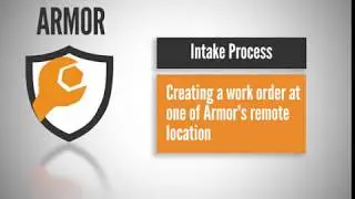 Work Order Intake Process | Armor Tutorial Series