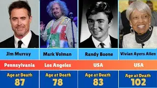 Celebrity Deaths August & September 2025