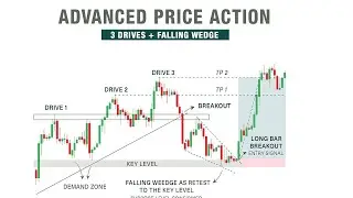 How to Spot a Market Reversal with Three Black Crows (Chart Breakdown)