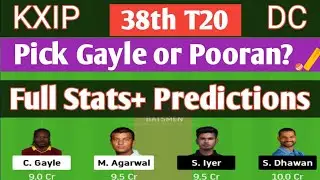 KXIP vs DC Dream 11 IPL Match 38 || KXIP vs DC Dream 11 Full Stats+ Predictions