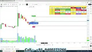 KULSTOCK SNK 501 PRO + INDICAROR ALFA SIGNAL 10TH NOVEMBER NIFTY TRADE ANALYSIS