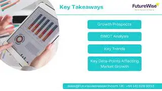 Parenteral Packaging Market Share, Size, Revenue, Competitive Analysis, and Forecast