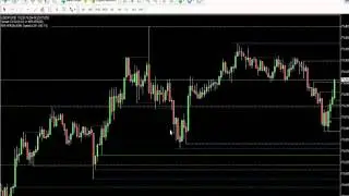 Steve Ruffley: Real time charting and analysis