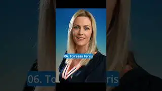 Top 10 most beautiful female politicians in 2025 #femaleinpolitics #politics