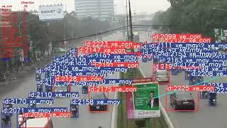 VIDEO ANALYTIC TECHNOLOGY - Automated Traffic Count - Kim Li&ecirc;n Tunnel_H2