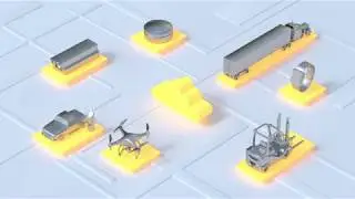 Telit IoT: How it Works