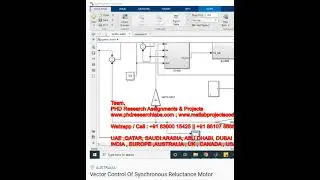 Vector Control Of Synchronous Reluctance Motor