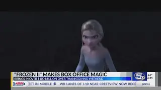 Frozen 2 broke box office record