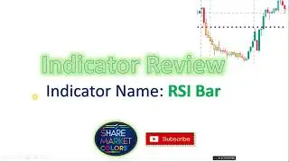 Indicator Review: RSI Bar Indicator #rsi #TechnicalAnalysis #tradingview  #Indicators #stockmarket