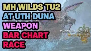 MH Wilds WEAPON DPS BAR CHART RACE TU2 - Monster Hunter Weapon 