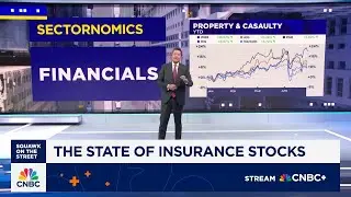 Sectornomics: The state of insurance stocks