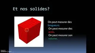 Longueur,aire et volume 1