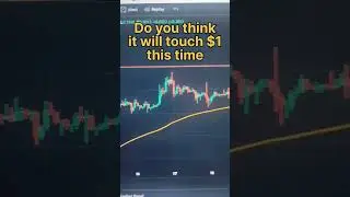 📈 XRP Price Prediction: Bullish Trend Ahead! #Shorts | xrp price prediction #xrp #crypto