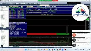 Best Buy Sell Signal Software Indian Stock Market | Live Trading - 08.21.25 | 9002958114, 7908948792