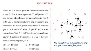 JEE Main 2026 | Collision Frequency Challenge 🔥 | Two Gases, Same P&ndash;T but Different Size & Mass
