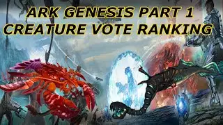 Genesis Part 1 Creature Vote Ranking