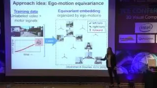 TCE 2016 &mdash; Эгомоция и визуальное обучение