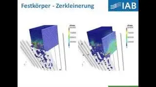 DEM Simulation Backenbrecher