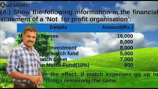 Accounting for not for profit organisation - Treatment of Special Fund